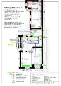 Gut geplant ist halb gebaut